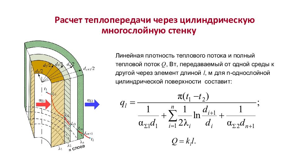 Теплопроводность многослойной стенки