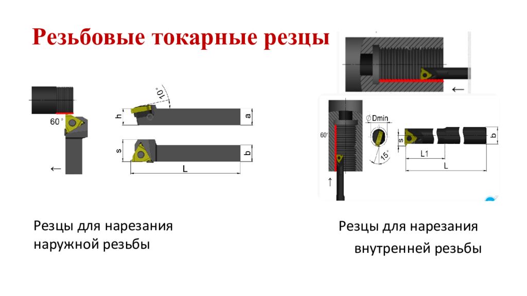 Резьбовые токарные резцы