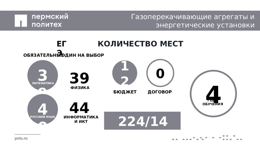 Результаты егэ 2024 24 июня