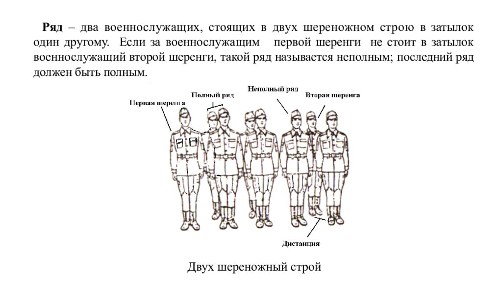 Ряд в строю. Ряд два военнослужащих стоящих. Ряд военнослужащих это. Неполный ряд в строю. Ряд строевая подготовка.