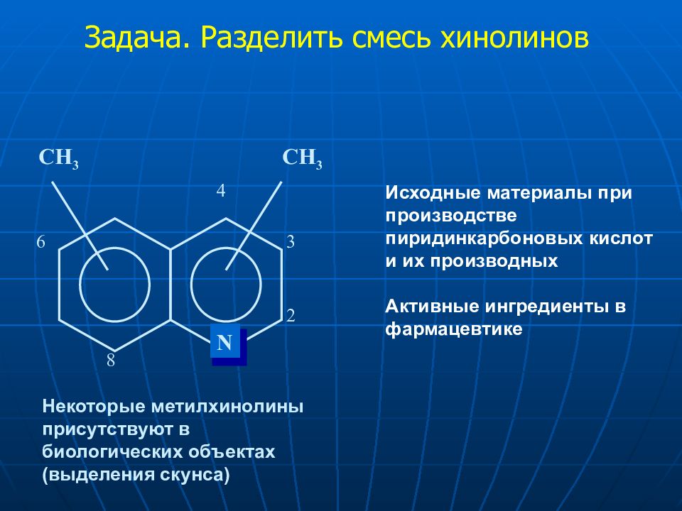 Капиллярный электрофорез презентация