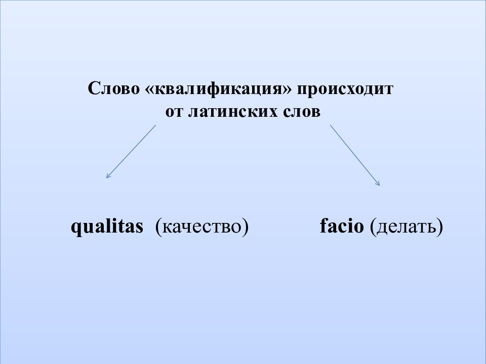 КВАЛИФИКАЦИЯ ПРЕСТУПЛЕНИЙ