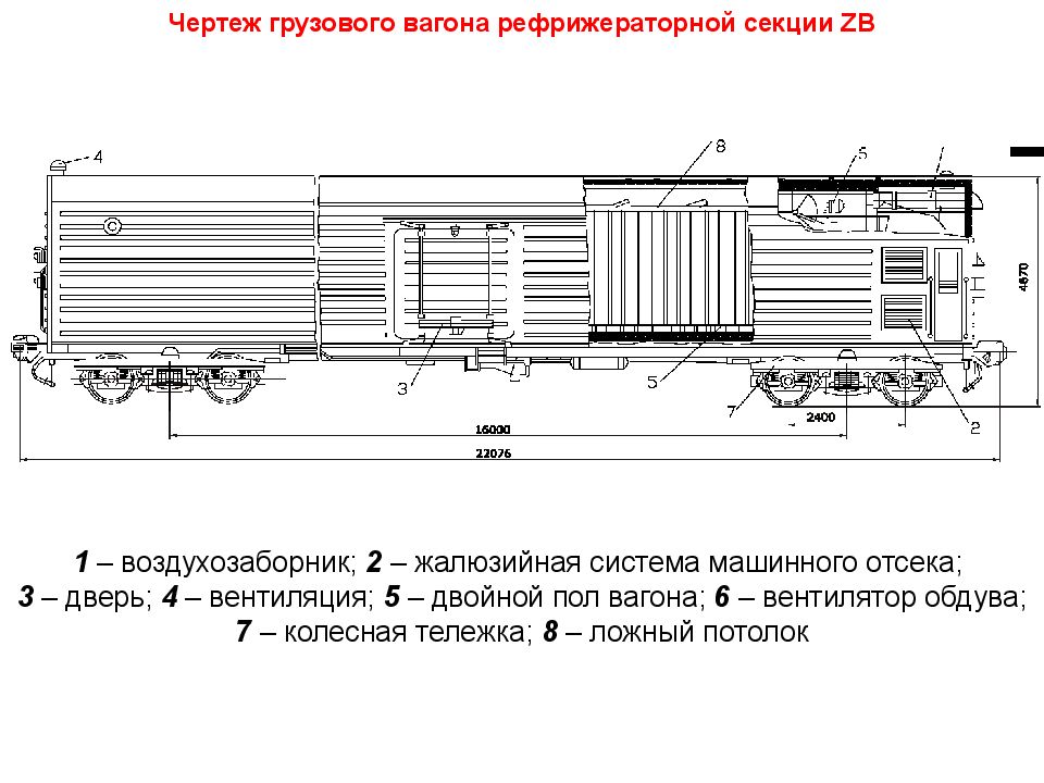 Чертеж грузов. Грузовой вагон сбоку чертеж. Изотермический вагон схема. Грузовой вагон 5-вагонной рефрижераторной секции БМЗ. Вагон рефрижератор схема.