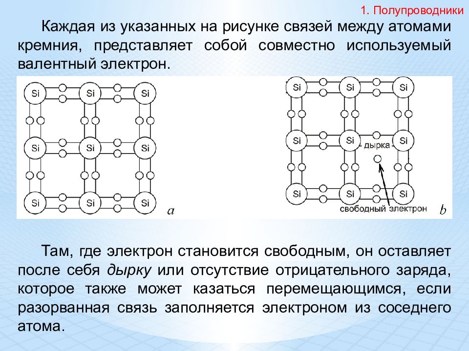 Основа п. Чистые полупроводники. Полупроводники (определение, примеры привести). Чистота полупроводников. Чистые полупроводники примеры.