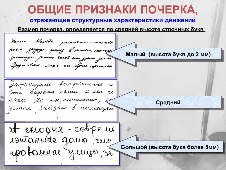 Криминалистическое исследование письма презентация