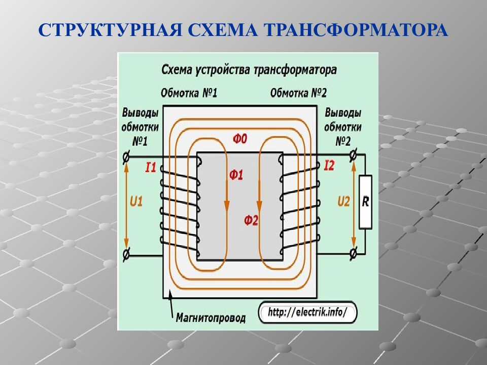 Трансформатор на схеме физика