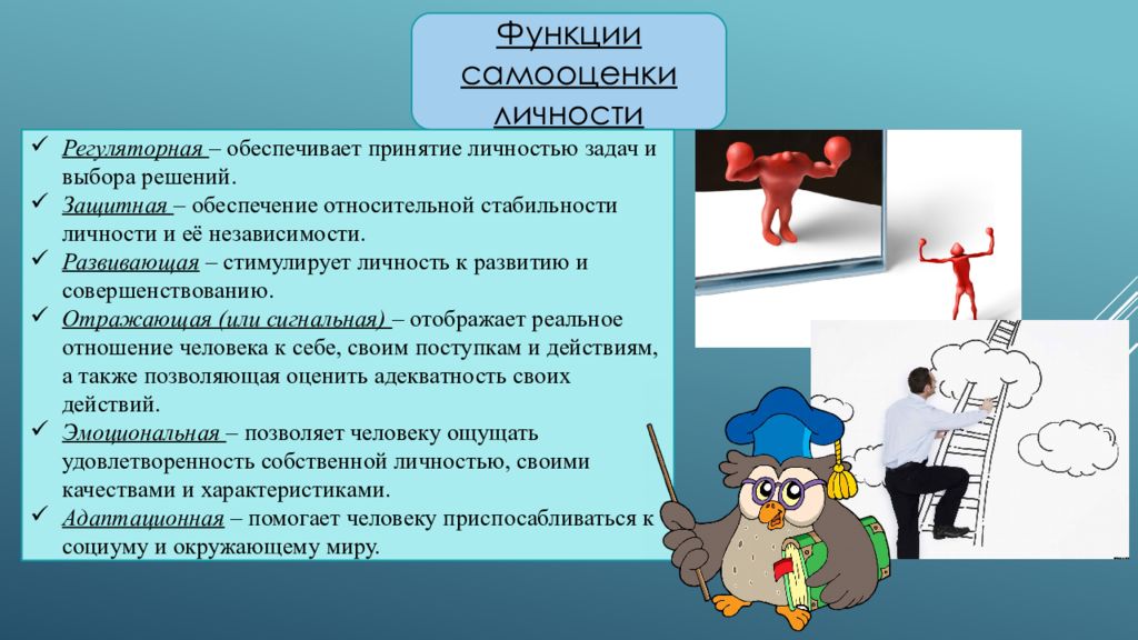 Роль самооценки в личностном развитии подростка родительское собрание 6 класс презентация