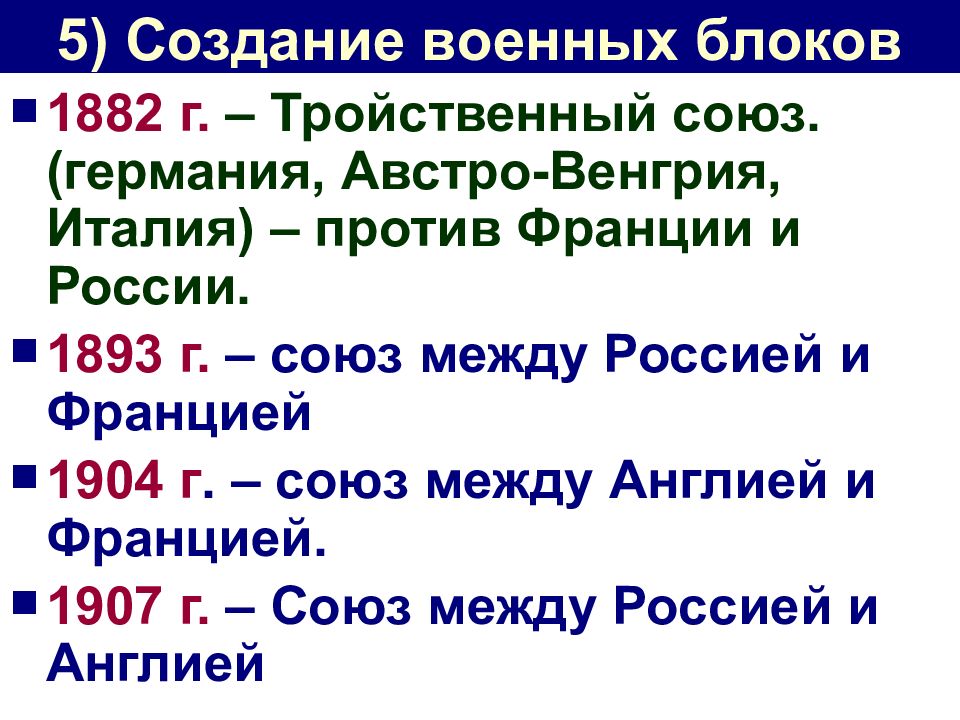 Международные отношения на исходе 19 века презентация