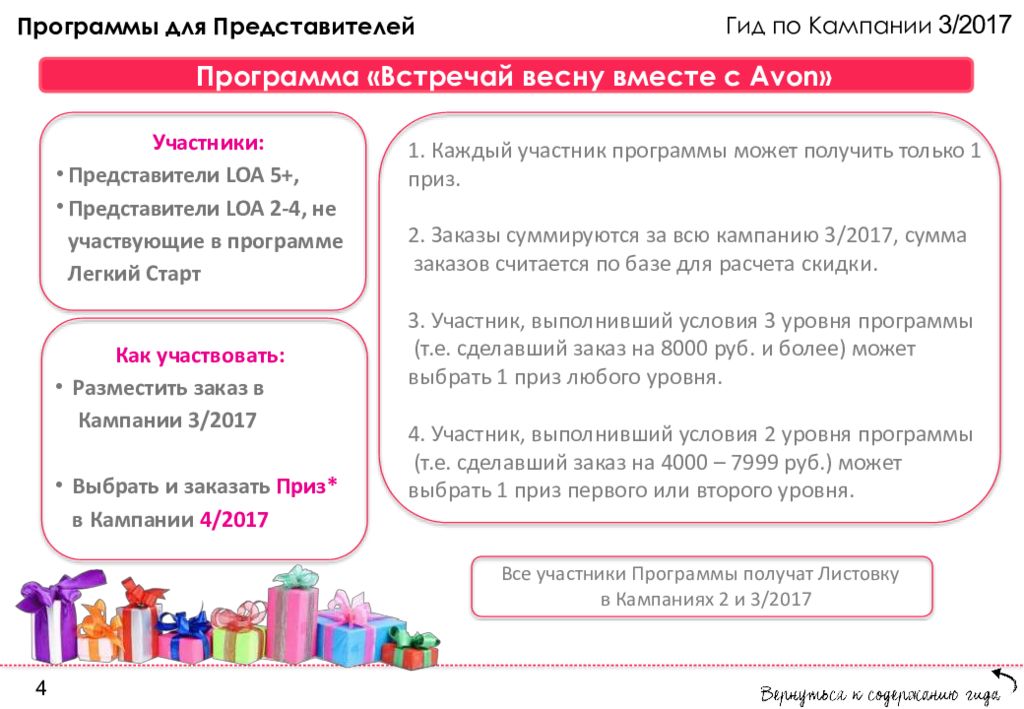 Возьми программу. Вместе с эйвон. Эйвон для представителей гид по подаркам. Акции для представителей эйвон кампания 8 2021. Листовка программа для группы 3 с04 эйвон.