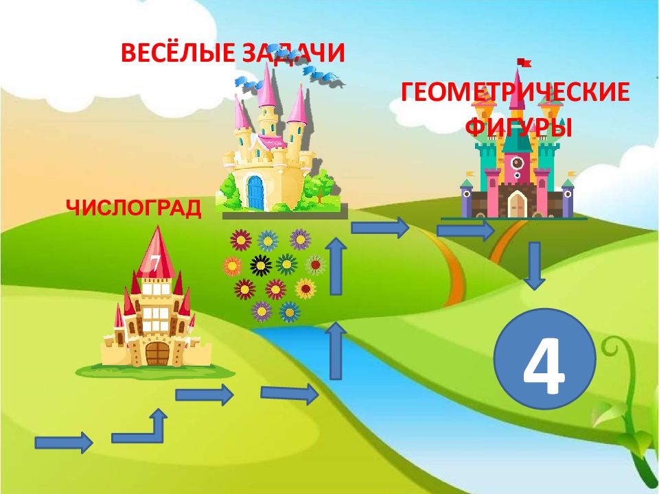 Город числоград картинка для детей. Путешествие в страну математики. Город числоград картинка для детей. Царство математики. Станция числоград.