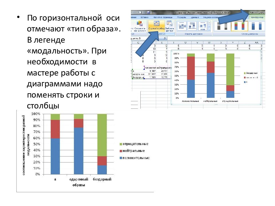 Отметьте тип