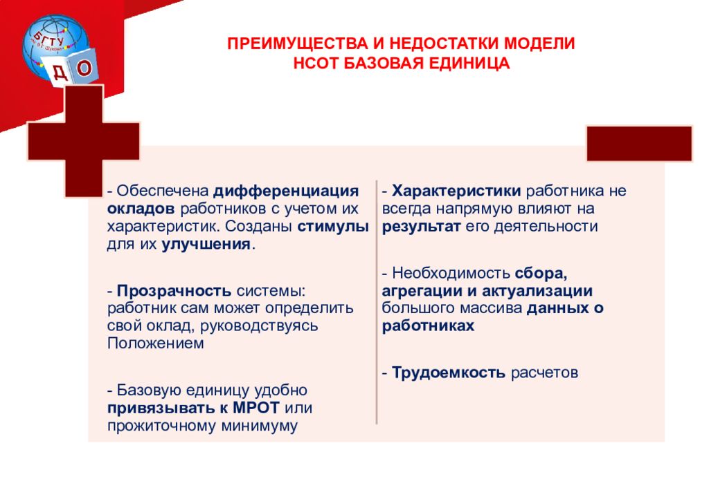 Преимущества труда. Преимущества и недостатки НСОТ. Преимущества и недостатки. Плюсы и минусы новой системы оплаты труда. Преимущества и недостатки НСОТ преимущества НСОТ недостатки НСОТ.