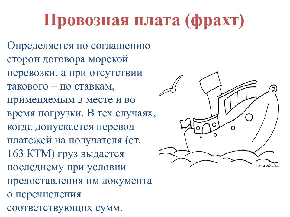 Транспортные обязательства презентация