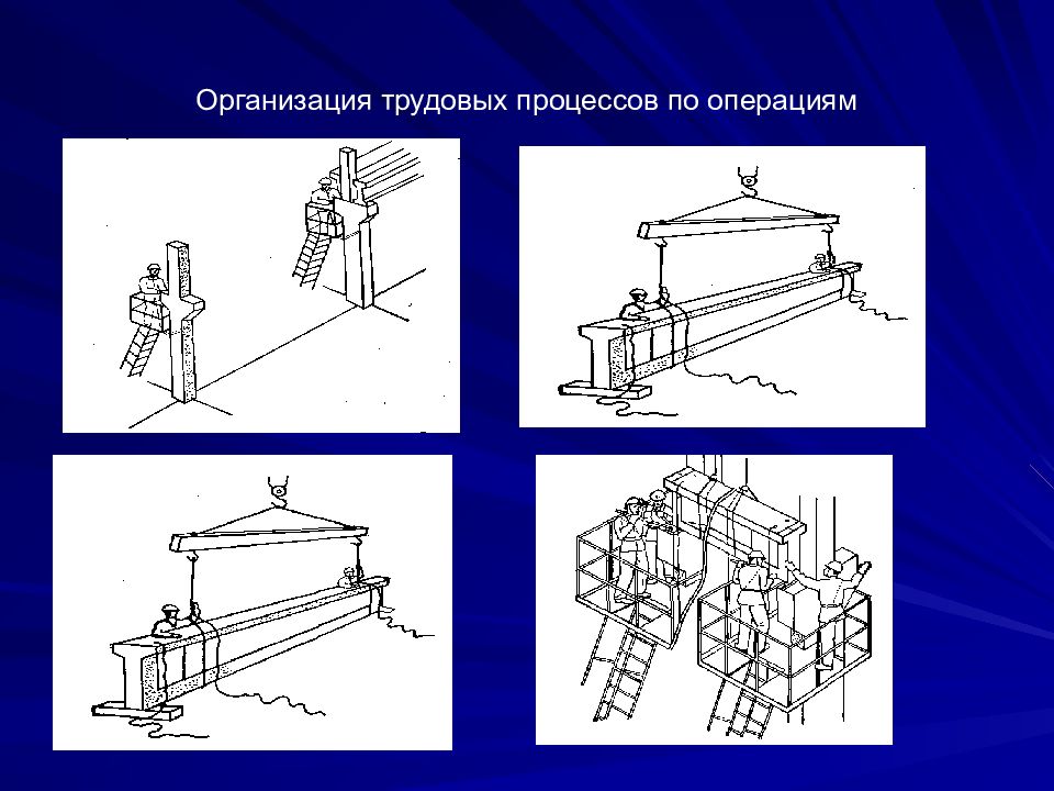 Лекция сооружений. Тема технологии возведения зданий. Организация монтажа одноэтажных промышленных зданий. Презентация. Инвентарь для монтажа одноэтажных зданий. Какие измерения выполняют в процессе возведения зданий?.