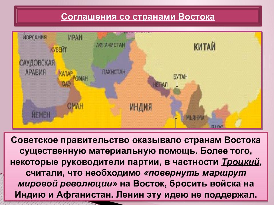 Отношения россии со странами востока в 16 17 веках презентация