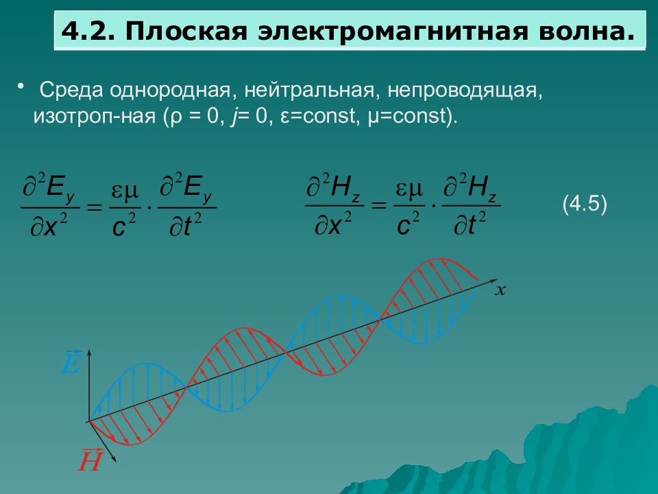 Плоская волна это. Плоская электромагнитная волна. Уравнение плоской электромагнитной волны. Распространение плоской электромагнитной волны. Уравнение плоской электромагнитной волны и его решение.