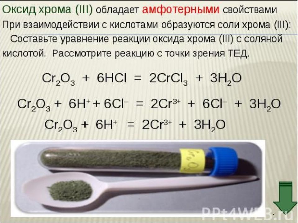 Составить уравнение реакции по схеме металл оксид металла основание