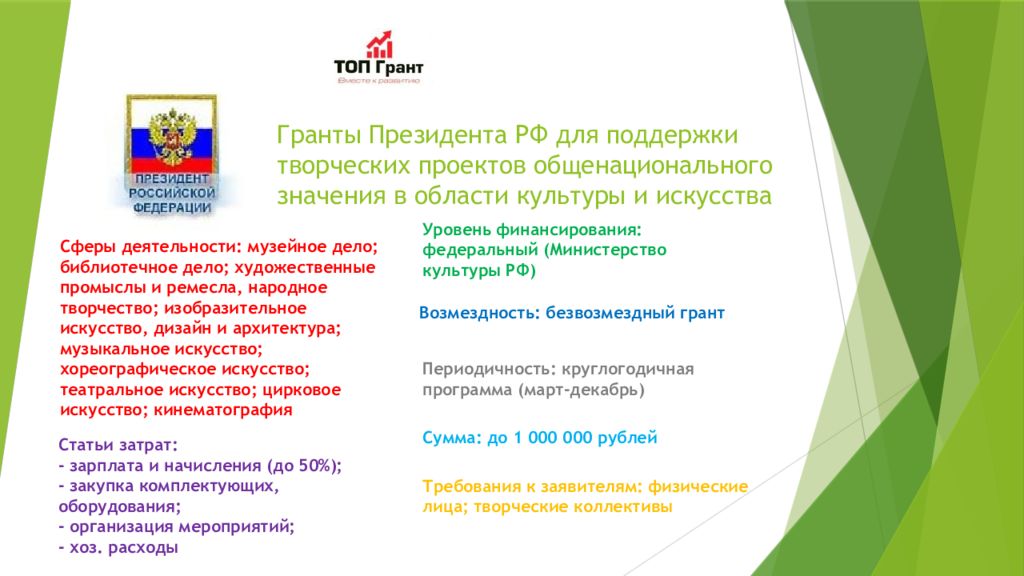 Темы проектов для гранта