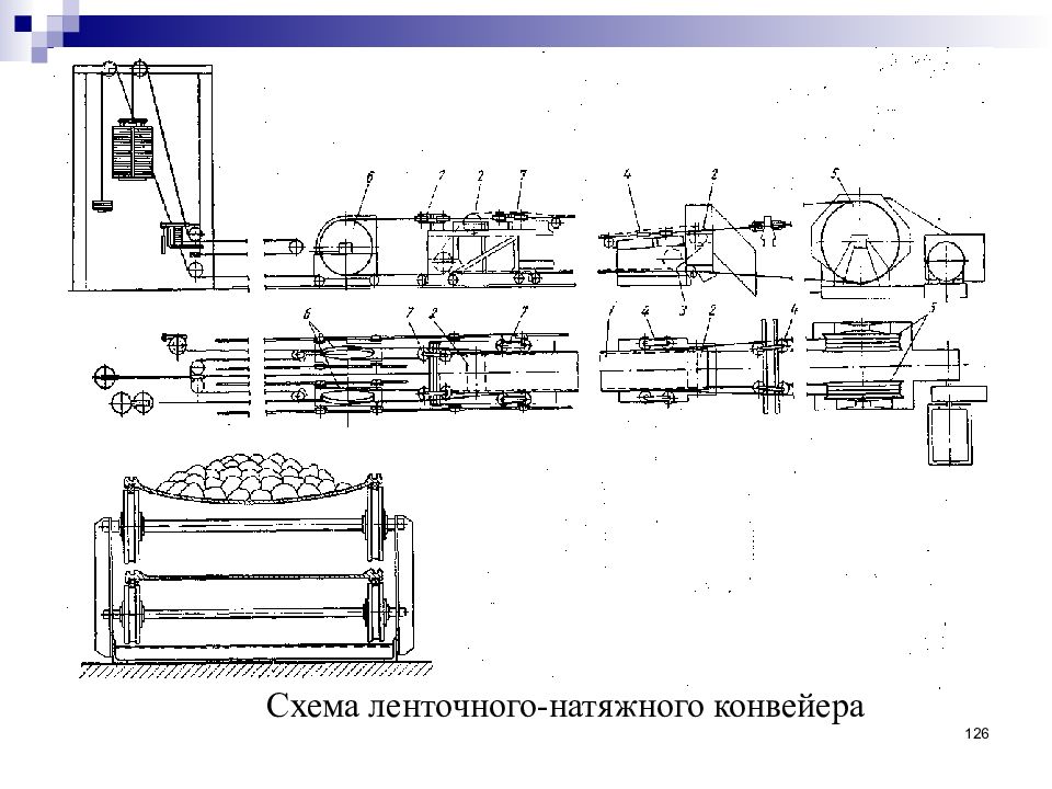 Схема ленточной машины