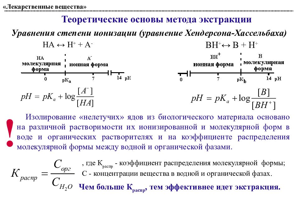 Аналитическая токсикология. Уравнение Гендерсона-Хассельбаха. Теоретические вещества. Уравнение ионизации. Изолирование нелетучих ядов.