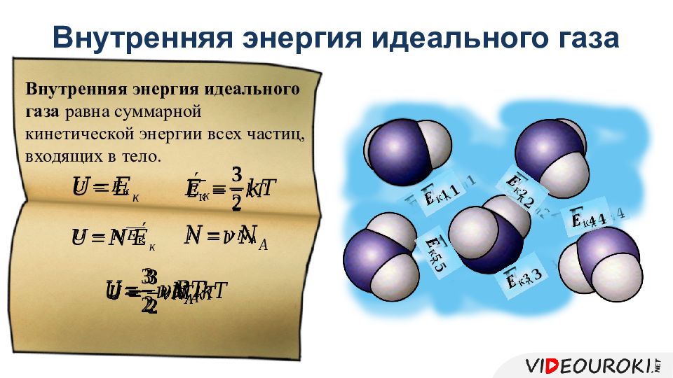 Внутренняя энергия идеального газа это. Внутренняя энергия газа. Термодинамика внутренняя энергия идеального газа. Внутренняя энергия идеального газа равна. Внутренняя энергия вещества и идеального газа.