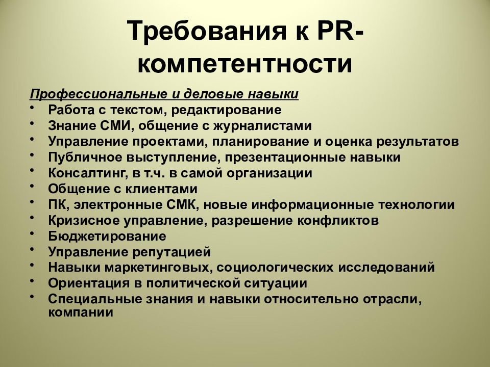 Требования к акциям. Профессиональные требования к PR-специалисту. Требования к пиар менеджеру. Требования к пиар специалисту. Навыки пиар специалиста.