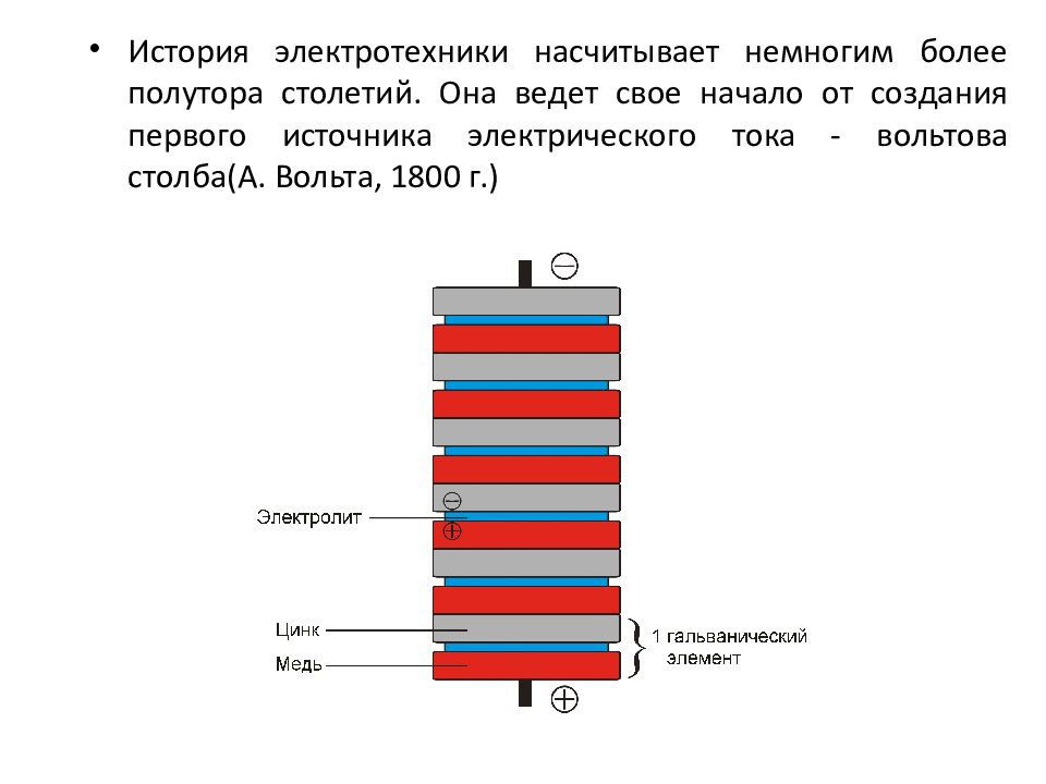 История развития электротехники презентация