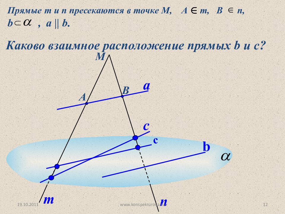 Каково взаимное расположение. Каково взаимное расположение прямых. Каково взаимное расположение прямых а и б. Каково взаимное расположение прямых km и BC?. Пресекается.