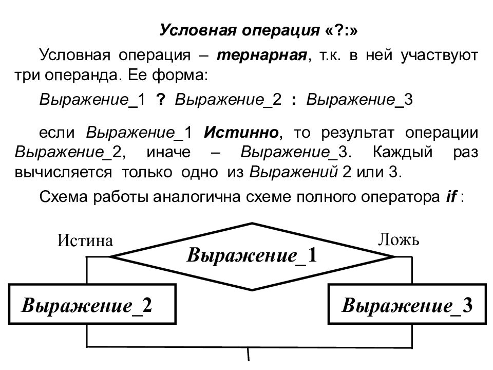 Условная операция. Тернарная условная операция. Формы выражения истины. Условный оператор и условная операция. Условный оператор тернарная условная операция.