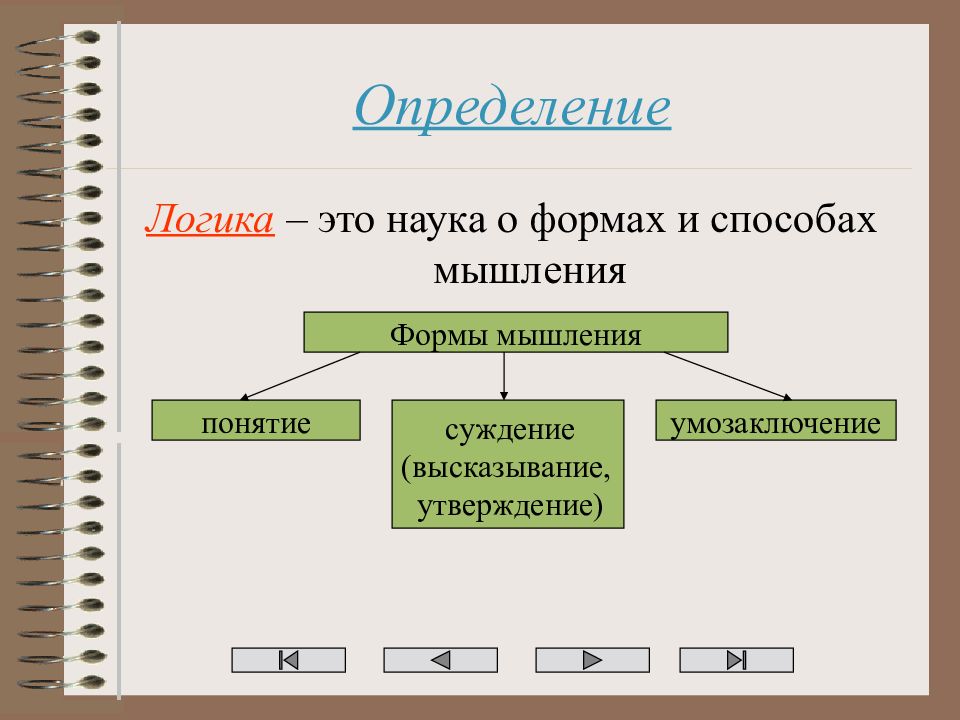 Запишите слово пропущенное в схеме формы познания понятие суждение умозаключение