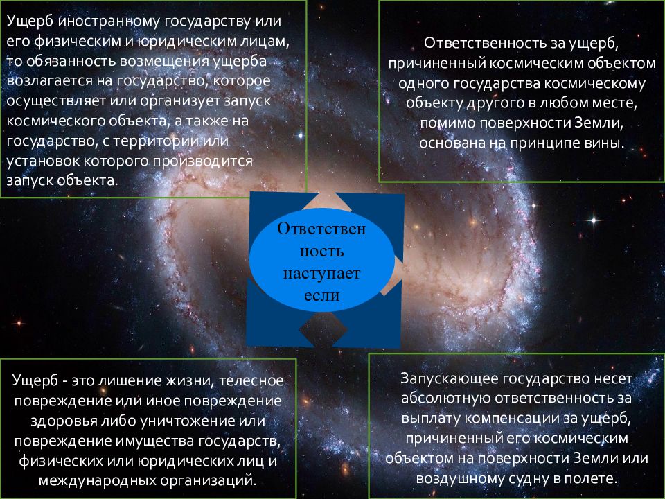 Космическое право презентация