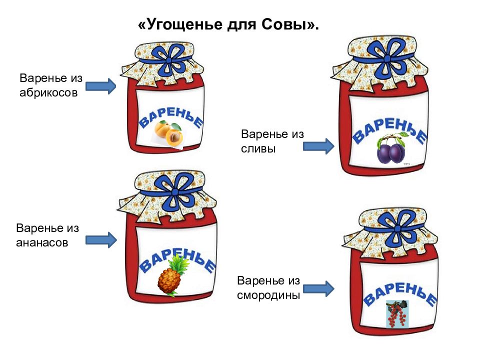 Варенье схема слова