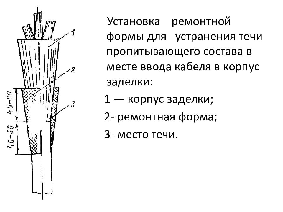 Презентация на тему ремонт кабельных линий