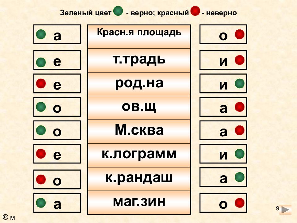 Выделите цветом верное. Зелёный правильно и красный неправильно.