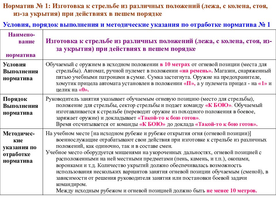 Этапы разработки плана мероприятий в период нму по порядку