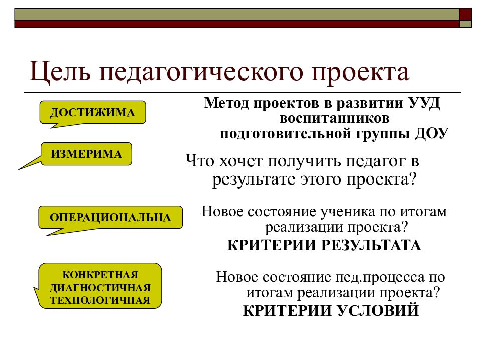 Этапы социально педагогического проекта