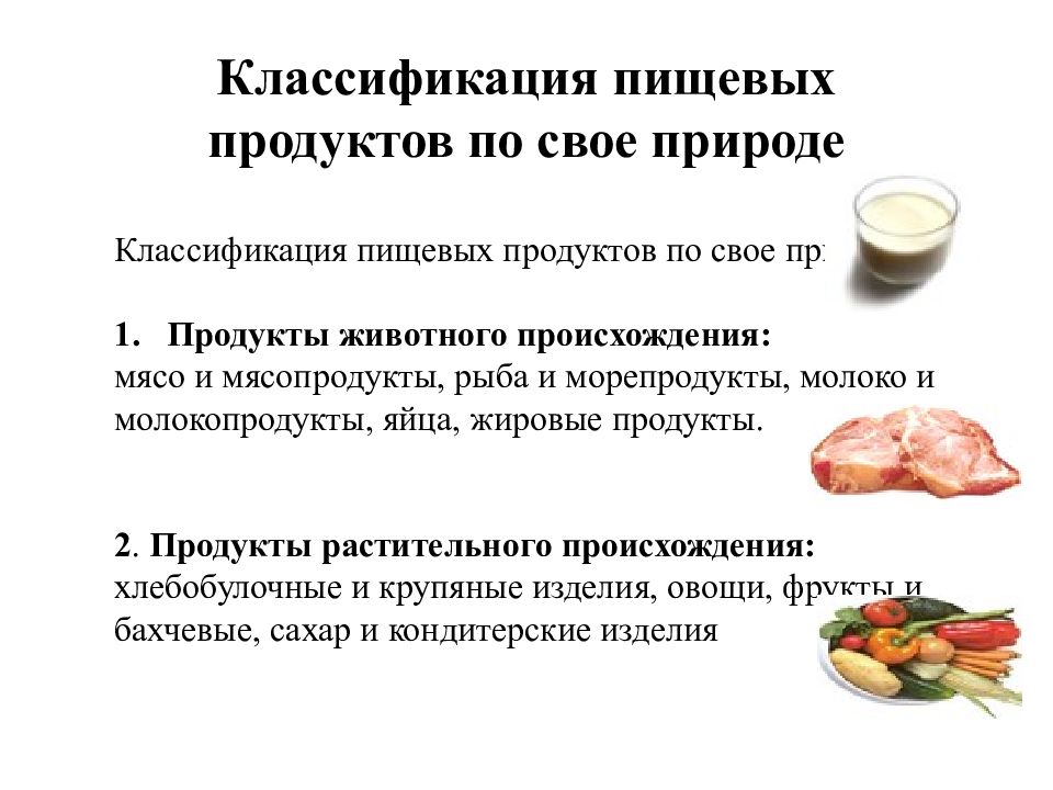 Качество пищевых продуктов презентация