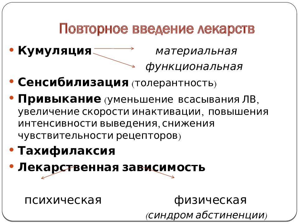 Кумуляция это в фармакологии. Явления при повторном введении лекарственных веществ. Действие лекарственных веществ при повторном введении. Эффект при повторном введении лекарств.