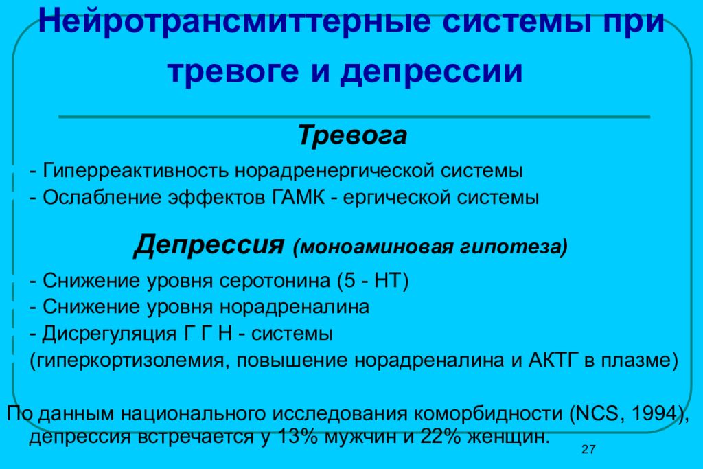 Препараты при тревожном расстройстве. Нейротрансмиттерные системы. Норадренергическая система. Норадренэргических депрессиях. Уровень серотонина при тревоге.