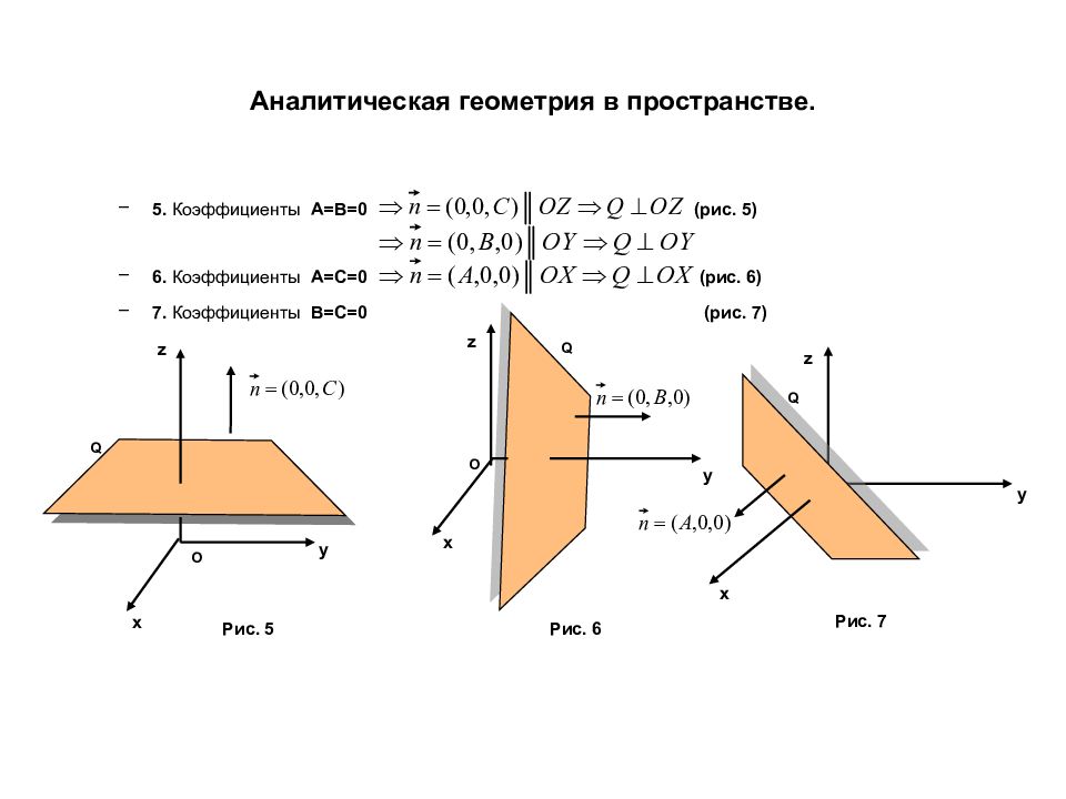 Аналитическая геометрия презентация