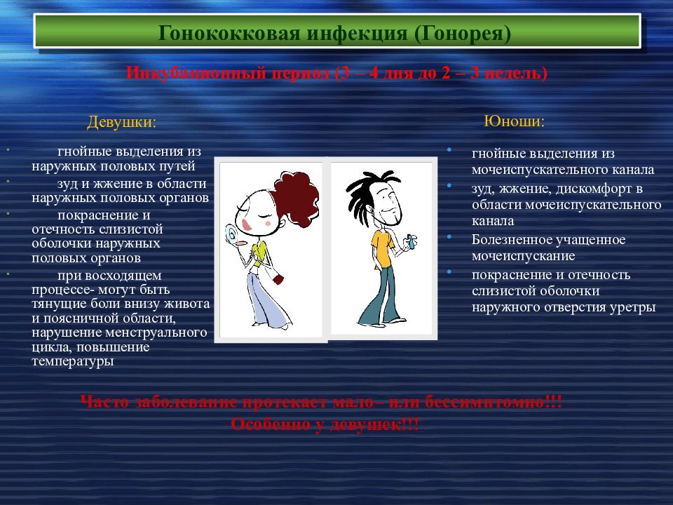 Инфекции передаваемые половым путем возбудители. Классификация инфекций передающихся половым путем. ИППП профилактика гонореи.