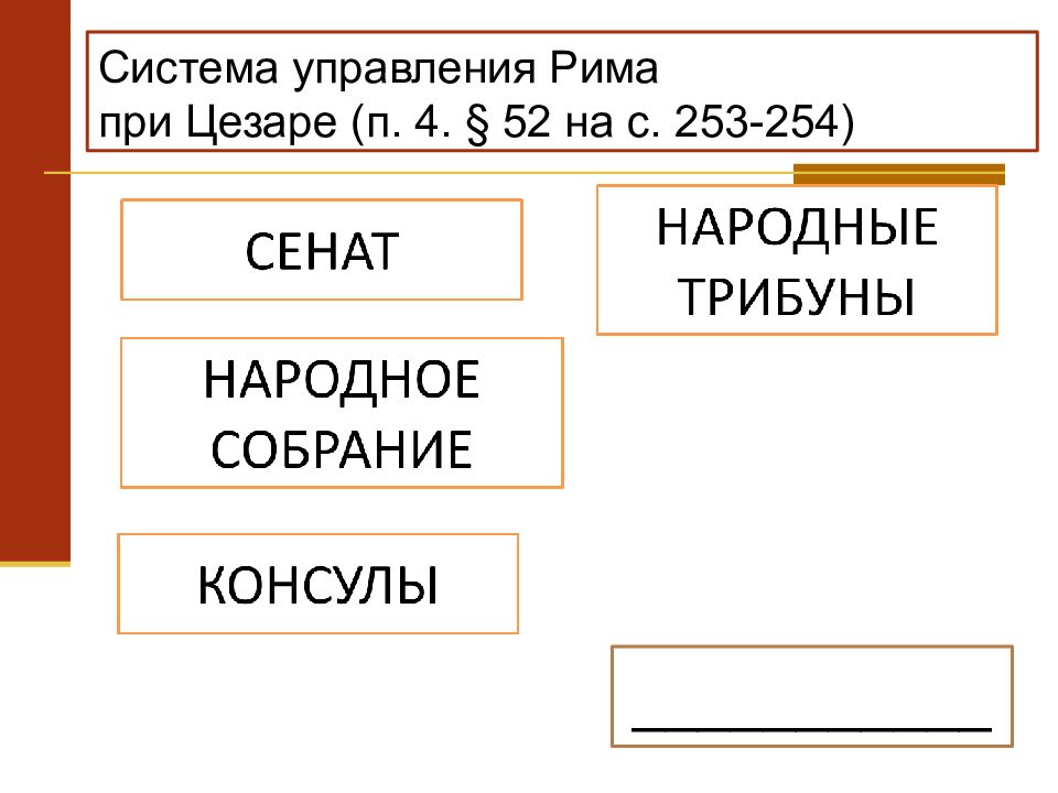 Схема управления в древнем риме 5 класс