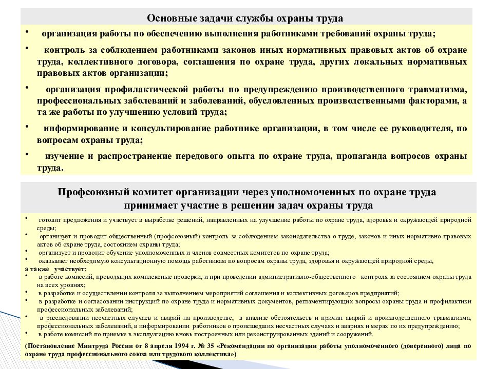 Требуется ли согласовывать проекты инструкций по охране труда с профсоюзом