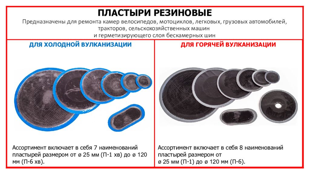 Горячая вулканизация резины