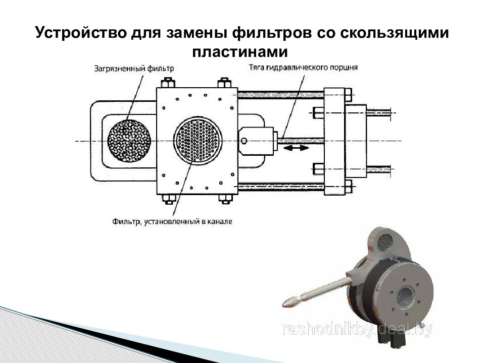 Устройство действие. Филтрующие устройство для экструдера. Назначение устройство и принцип датчиков тяги. Двигатели со скользящими пластинами. Нагружающие устройства Назначение конструкция и принцип действия.