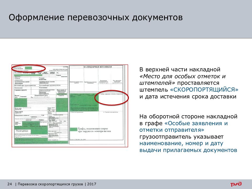 Штемпеля прикрытия