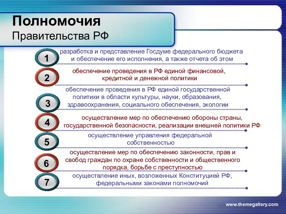 Проведение единой денежной политики. Полномочия. Полномочия правительства РФ схема. Полномочия правительства РФ разрабатывает. Обеспечение Единой финансовой кредитной и денежной политики.