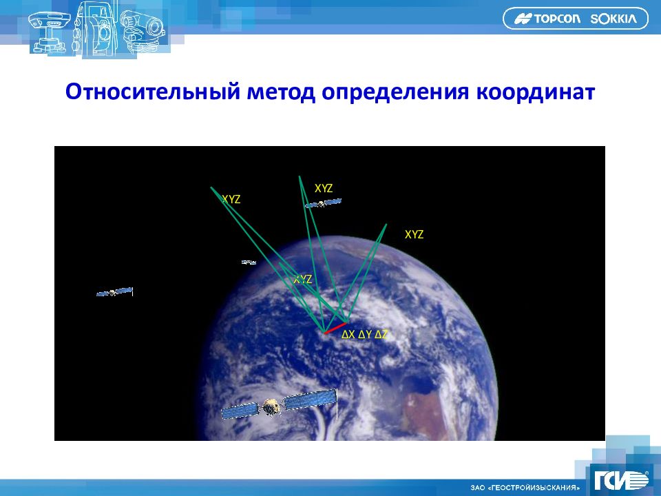 Спутниковые измерения