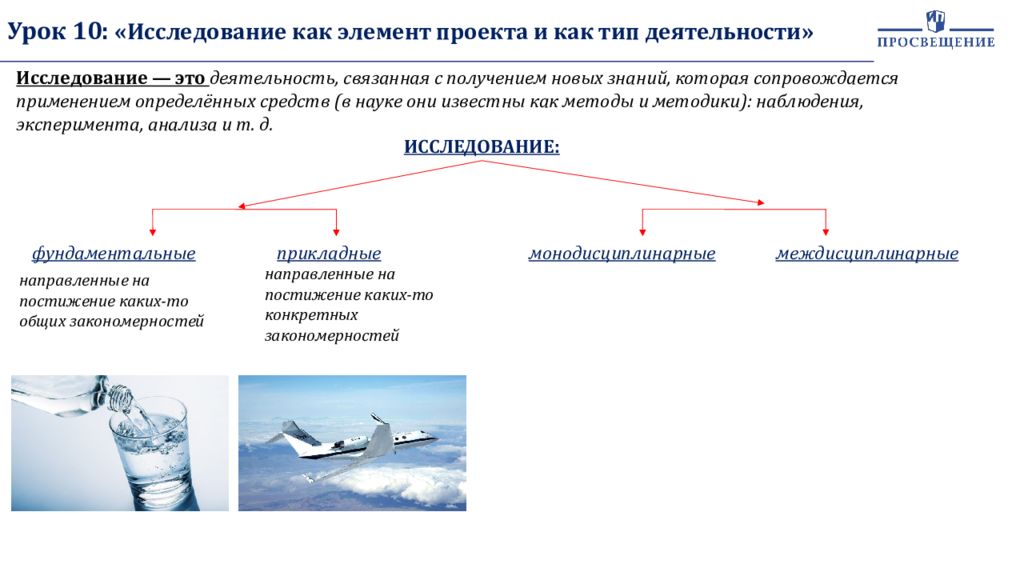 Проект исследование. Исследование как элемент проекта и как Тип деятельности. Опрос в индивидуальном проекте. Урок 10 исследование как элемент проекта и как Тип деятельности. Элементы проекта исследования.