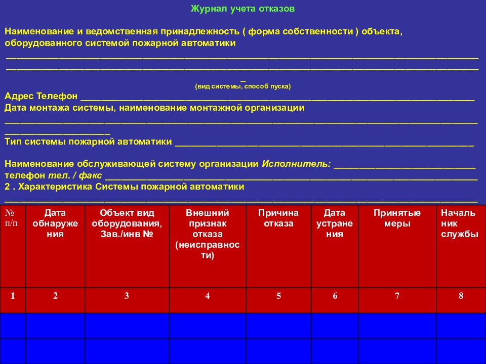Ведомственная принадлежность. Журнал учета отказов. Журнал учета то и ППР систем пожарной автоматики. Ведомственная форма собственности это. Ведомственная принадлежность пожарной.